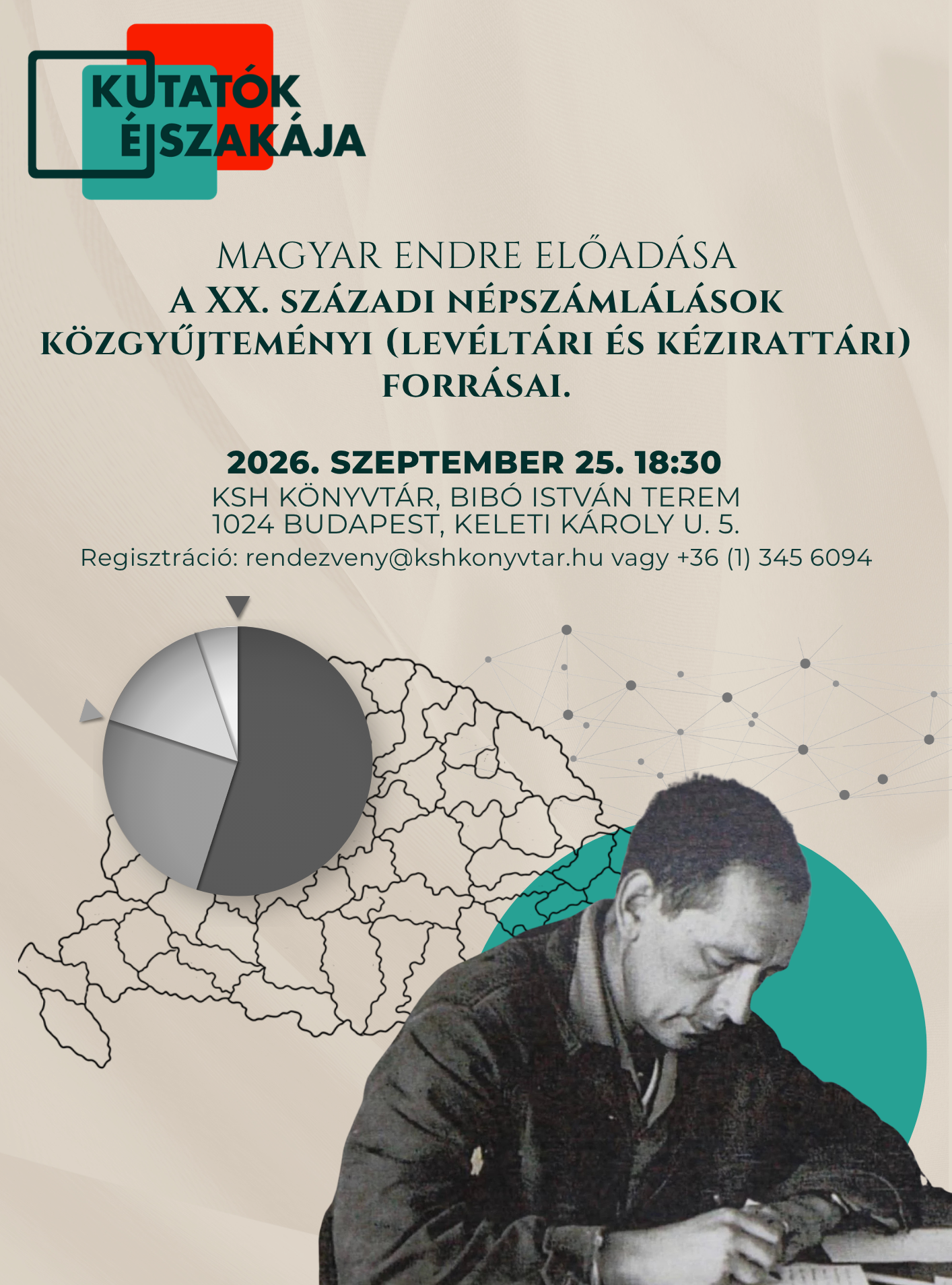 A XX. századi népszámlálások közgyűjteményi (levéltári és kézirattári) forrásai.